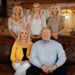 Where is the Bradshaw bunch filmed? Cast & Filming Locations